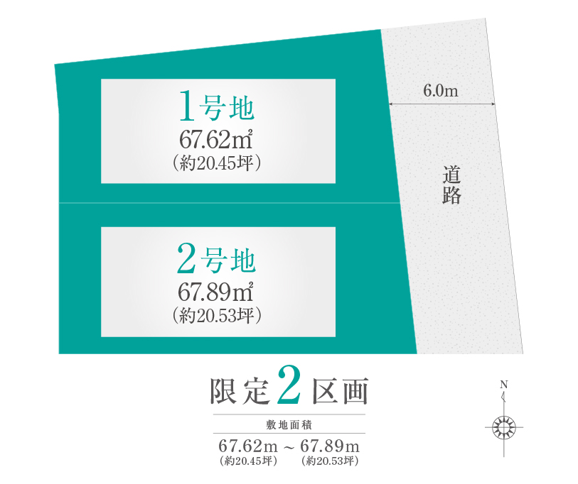 限定2区画 敷地面積67.62m（約20.45坪）〜67.89m（約20.53坪）