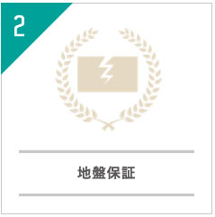 自社保証
