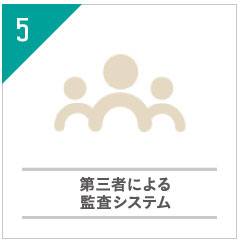 地盤保証