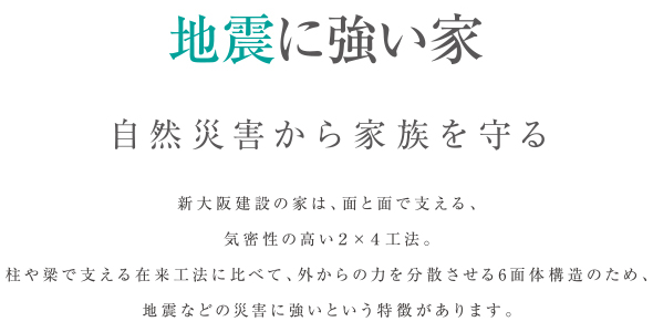 地震に強い家 | 新大阪建設の家は、面と面で支える、
気密性の高い２×４工法。
柱や梁で支える在来工法に比べて、外からの力を分散させる6面体構造のため、
地震や台風などの災害に強いという特徴があります。