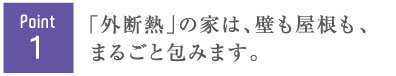 1Point「外断熱」の家は、壁も屋根も、
まるごと包みます。